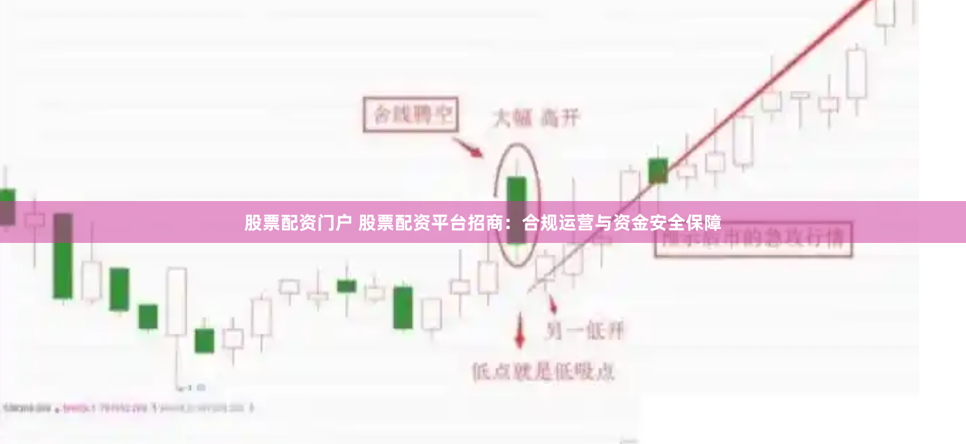 股票配资门户 股票配资平台招商：合规运营与资金安全保障