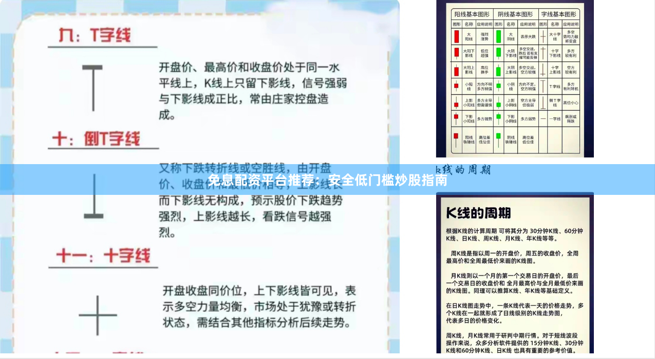 免息配资平台推荐：安全低门槛炒股指南